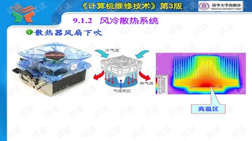 《計算機(jī)維修技術(shù)》第3版第9章 常用外設(shè)結(jié)構(gòu)與工作原理精講與習(xí)題解析