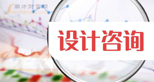 設(shè)計咨詢市值排行榜 12月19日咨詢策劃服務(wù)領(lǐng)域前十強