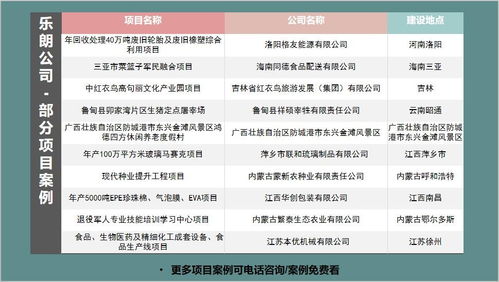襄陽(yáng)咨詢(xún)策劃服務(wù)助力項(xiàng)目資金管理細(xì)則高效通過(guò)